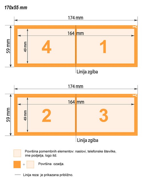 Zahteve za makete zložljivih vizitk